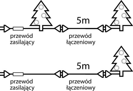 1przewod-przedluzajacy-do-zewnetrznych-kompletow-30-008.jpg