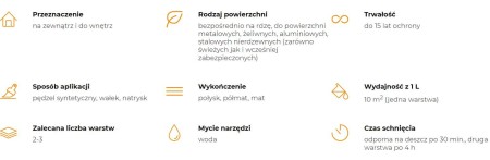 altax-farba-do-metalu-na-rdze.JPG