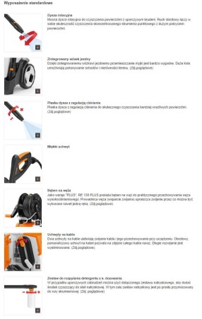 myjka-cisnieniowa-stihl-re-120-plus-wyposazenie-standardowe.JPG
