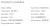 yc-the-last-paradise-duży-parametry.JPG