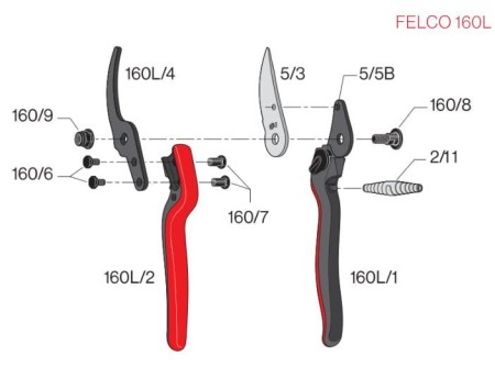 sekator-felco-160-l-budowa.JPG